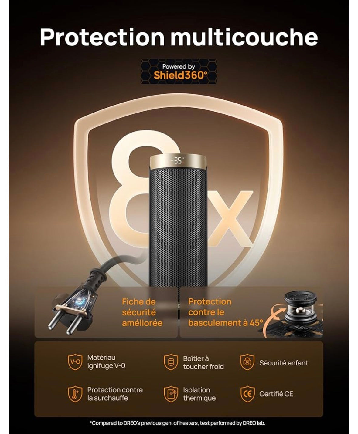 Product Name: Dreo Solaris Slim H3 – Ceramic Fan Heater