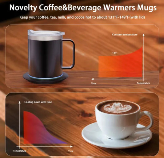 Heated coffee cup